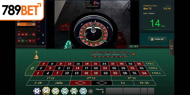 Các trò chơi Roulette luôn có sức hấp dẫn lớn